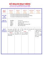 KE HOACH GIAO THONG(HOAN CHINH0