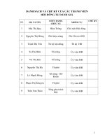 Tự đánh giá cơ sở GD