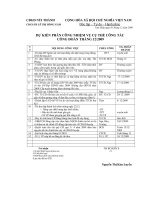 Kế hoạch Công đoàn tháng 12