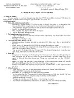 Kế hoạch hoạt động tháng 3/2010