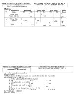 de kiem tra 45p  toan 9 T59Dai