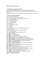 phím tắt dùng trong powerpoint