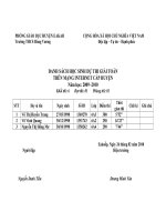 DANH SÁCH HS THI GIẢI TOÁN C,HUYỆN