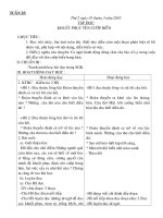 GIÁO ÁN LỚP 4 TUẦN 25( Có tăng buổi)