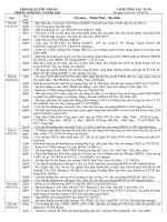 Lịch công tác tuần 1/3 đến 7/3