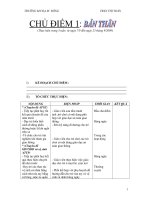 chuyen de ban than + TMN(HOAN CHINH)