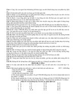 câu hỏi ôn tập ngành marketing