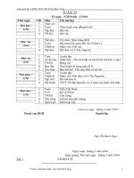 Giao an 3(Tuẫn 25-CKT)