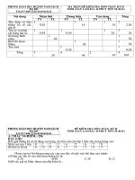 de kiem tra 45 toan 7  ky2Tiet 50 dai.doc