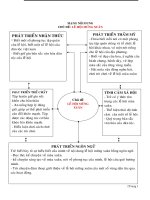 ON LE HOI MUA XUAN(HOAN CHINH)