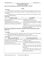 So sánh đặc điểm địa hình các vùng của VN