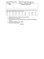 kiem tra chuong 3 hai mã đề