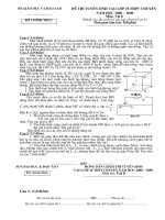 De dap an thi vao chuyen vat li THPH