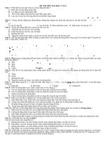 Đề thi thư đại học lần 6(có đáp án)