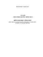 Khung PPCT GDCD THCS năm 09-10