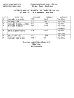 danh sách giáo giên đi coi thi PTTH và thi vào lớp 10 năm 2010