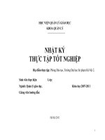 Nhật ký thực tập TN ngành QLGD tại trường ĐHSP 2