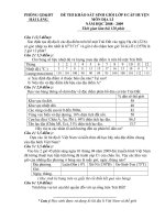 ĐỀ THI KHẢO SÁT SINH GIỎI LỚP 8