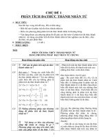 Giáo án tự chọn Toán 8