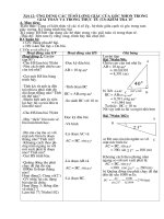 Giáo án TC Toán 9 ( Tiet 12)