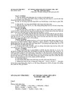 DE THI HSG TINH VINH PHUC (CO DAP AN)