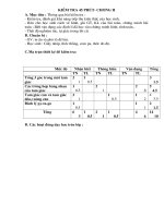 kiem tra chuong II co ma tran,dap an