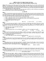 Bien luan chat tao thanh