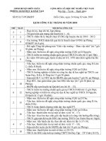 Lịch công tác Tháng 3 năm 2010