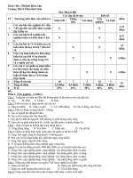 Kiểm tra 45p Dịa 9 Kì I