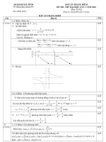 Đap an Đê thi thu DH lan 1 Truong THPT Trân Phu-HT