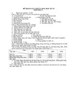 Đề ktra HK II Địa 9