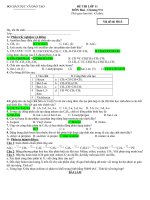 BAI TAP TRAC NGHIEM HOA AN KIN