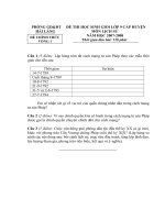 ĐỀ THI HSG LỊCH SỬ VÀ ĐÁP ÁN