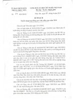 Tuyển dụng Giáo viên năm 2014 huyện Phúc Yên