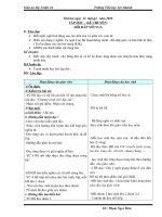 Khối 3 -Tuần 24(09-10)