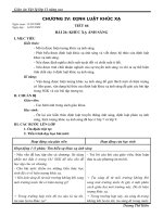 Vat ly 11 Nang cao - Chuong 6