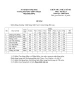 kiểm tra thực hành thin học 7