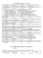 bài tập chương IV