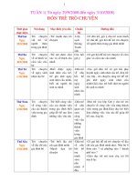 CD GIA DINH-TUAN 1,3,5