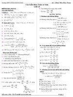 Các kiến thức giáo khoa cơ bản Toán THPT