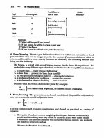 The grammar book teacher course part 81 docx