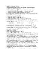 Bai tap co ban ve Elip