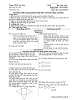 Tiết 64.HH8. Diện tích xung quanh của hình chóp đều