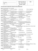 Kiểm tra Công Nghệ 8 HKI