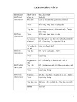 GIÁO ÁN 2 TUẦN 27 ( TRANG ĐỊNH YÊN 1 )