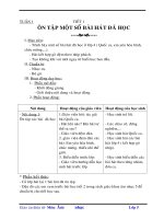 Giáo án Âm nhạc 5 năm 2010