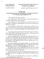 Tuyển dụng Giáo viên năm 2014 huyện Lập Thạch