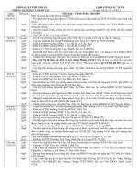 Lịch công tác tuần từ 8/3 đến 13/3