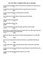 ôn tập trăc nghiệm môn quản trị học