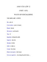 ANH VĂN LỚP 12 UNIT 3 (P2) WAYS OF SOCIALISING pot